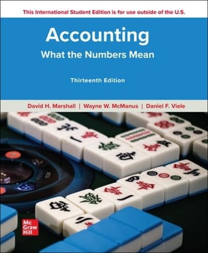 ISE Accounting: What the Numbers Mean Paperback